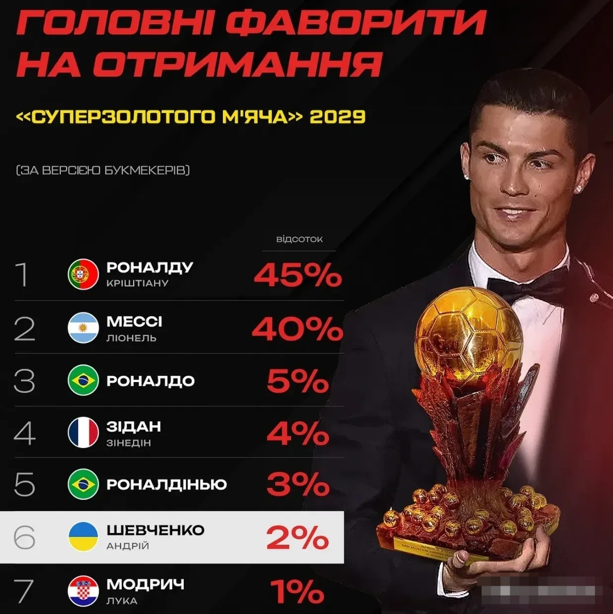 包含超级巨星:比赛中的关键球员大放异彩的词条 包含超级巨星:比赛中的关键球员大放异彩的词条