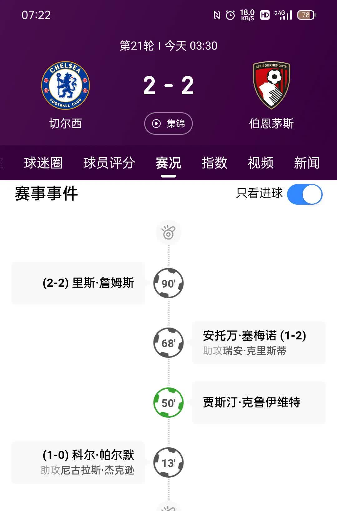 切尔西客场不敌伯恩茅斯,遭受败绩(切尔西客场不敌伯恩茅斯,遭受败绩之灾) 切尔西客场不敌伯恩茅斯,遭受败绩(切尔西客场不敌伯恩茅斯,遭受败绩之灾)