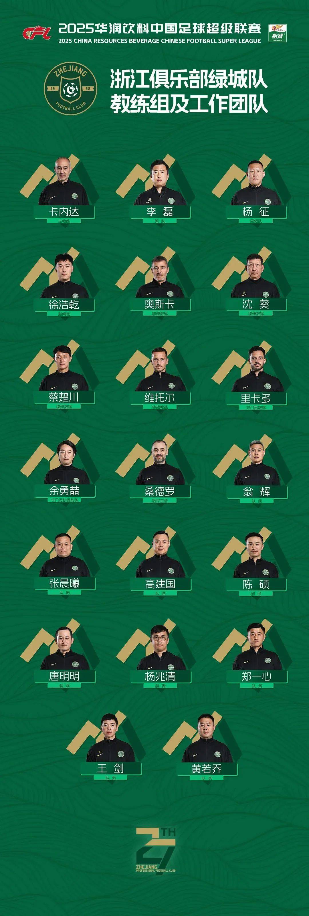 重庆力帆备战对阵浙江绿城,争取三分的简单介绍 重庆力帆备战对阵浙江绿城,争取三分的简单介绍