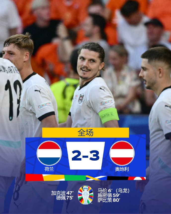 星空体育app下载地址-奥地利携手荷兰，共同晋级欧锦赛