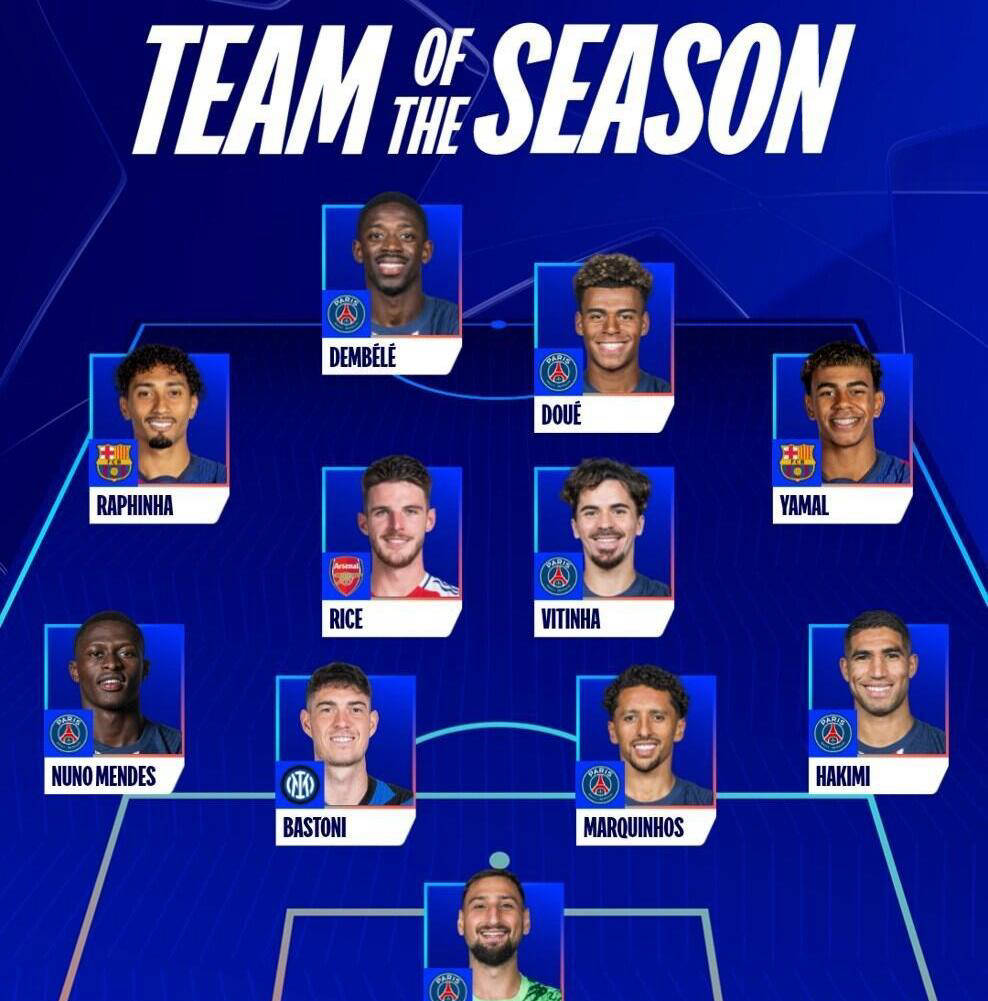 关于巴黎圣日耳曼球员团结一心,严防失利的信息 关于巴黎圣日耳曼球员团结一心,严防失利的信息