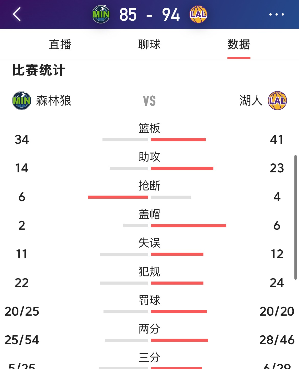 星空体育官网app-狼队主场取胜，保持中上游积分榜位置的简单介绍