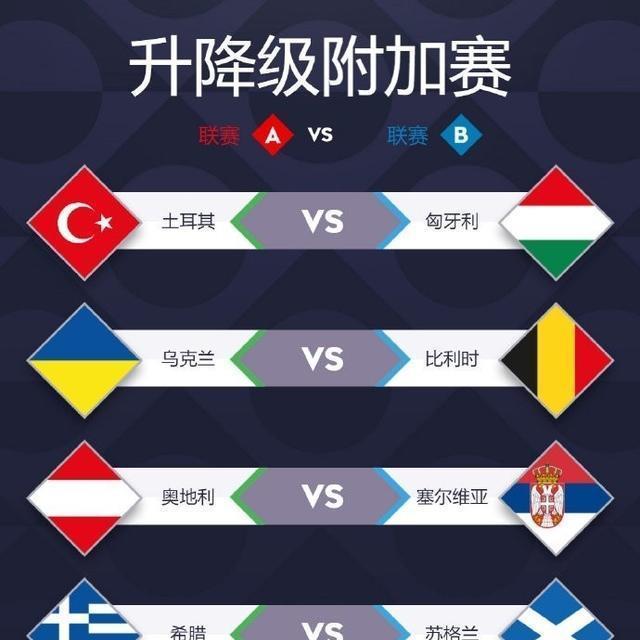 包含欧国联赛成绩揭晓,球队表现堪称完美的词条 包含欧国联赛成绩揭晓,球队表现堪称完美的词条