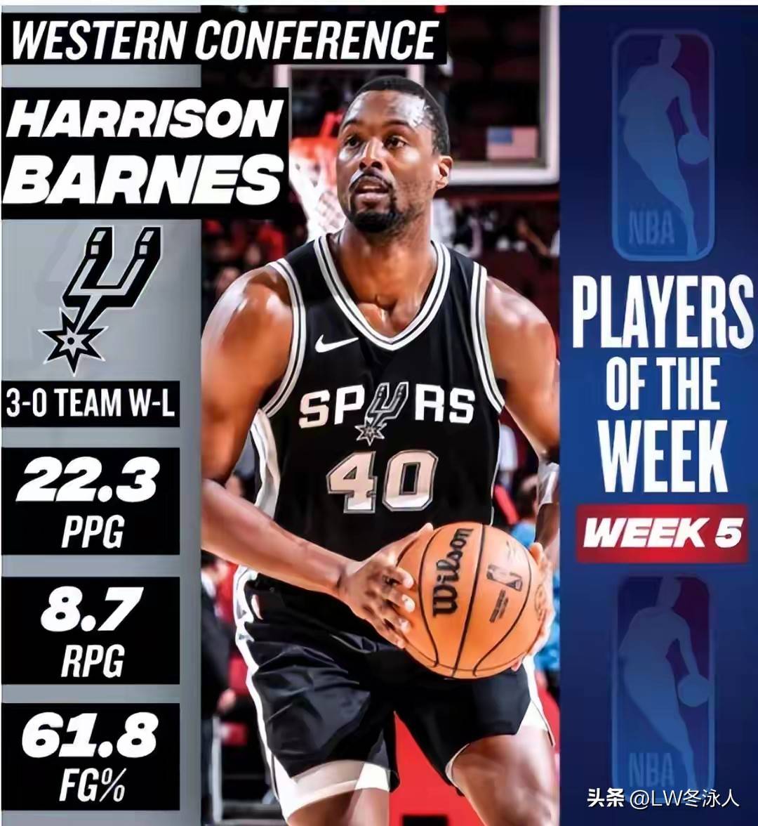 星空体育在线登录-快船队小将获得上场时间，展现潜力的简单介绍