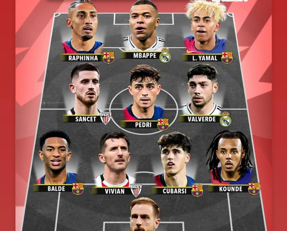 巴萨主力受伤！球队面临阵容调整难题的简单介绍