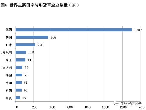 美因茨遭遇失利竞争力有所下降的简单介绍 美因茨遭遇失利竞争力有所下降的简单介绍